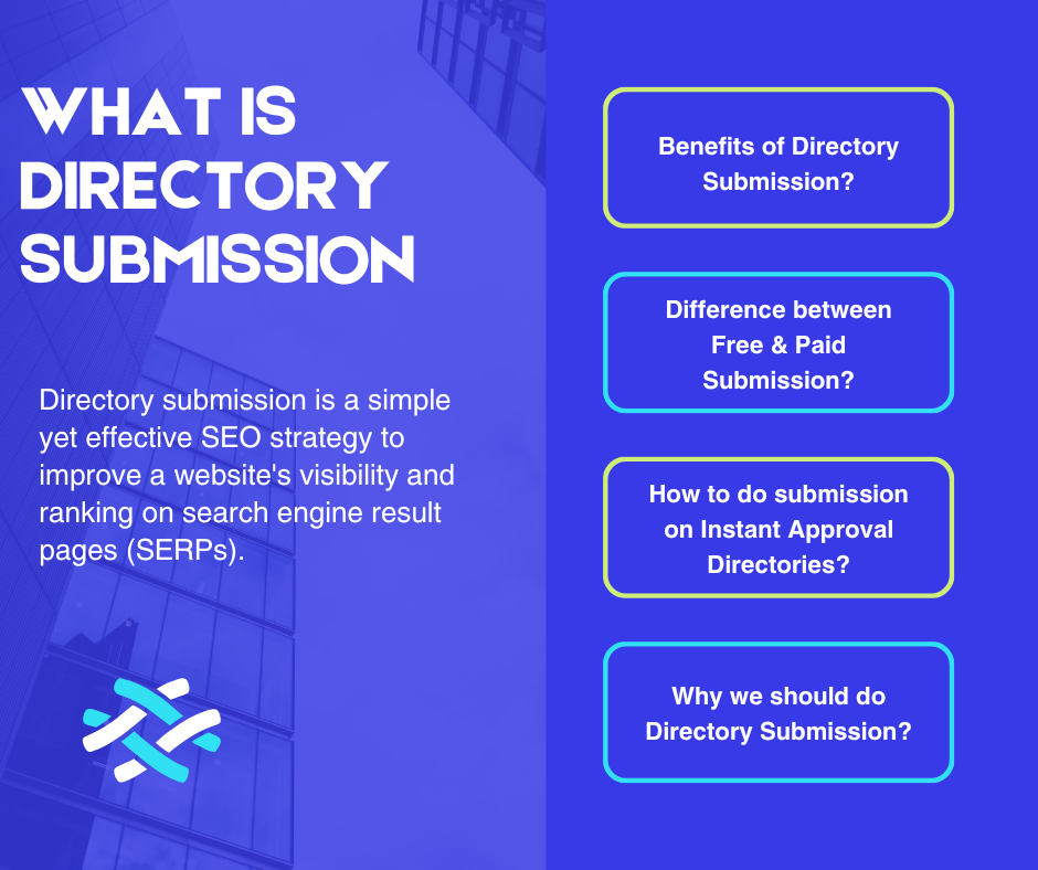 What is Directory Submission?