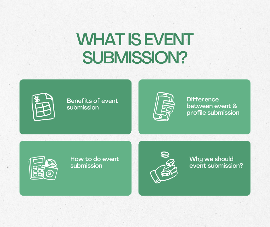 What is Event Submission in SEO?