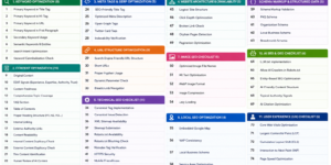 On-Page SEO Checklist for 2026