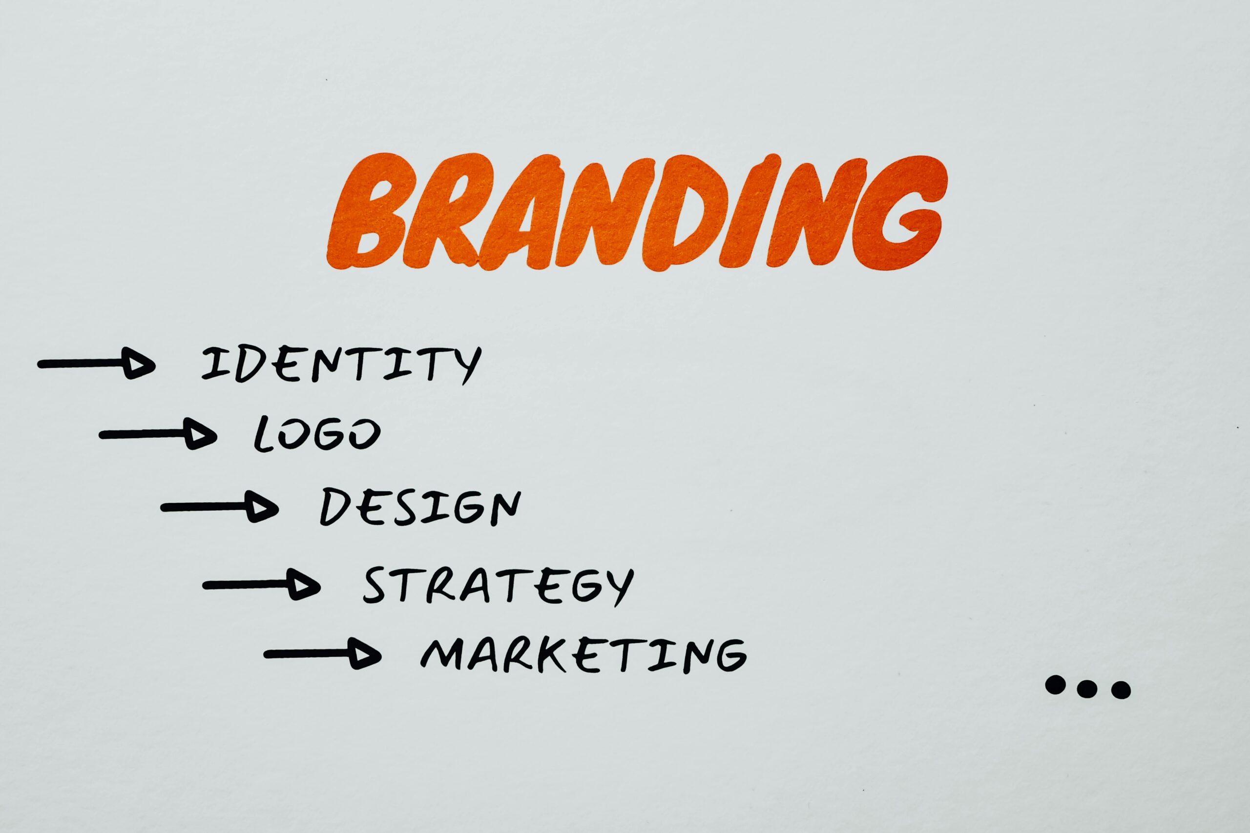 20 Best and Most Famous Brand Slogans and Taglines